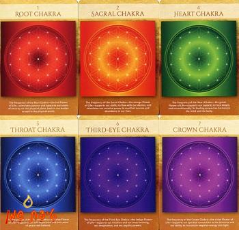 קלפים באנגלית - Sacred Geometry Activations