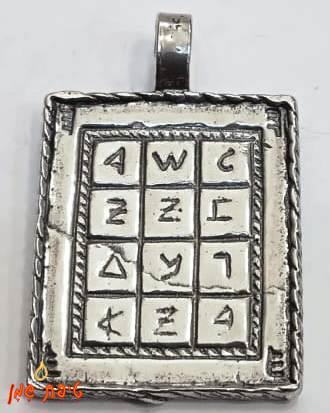 טיפת שמן החושן - הבנת עבר וחיזוי עתיד
